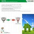 Dimmable Daei LED Spotlights 12W 5