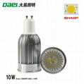 LED Spotlights 10W