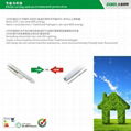 LED tube 14W 3