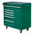 tool cabinet stainless