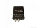 BNC to VGA converter