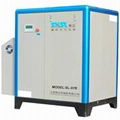 5.5kw-400kw Energy-Saving Screw Air