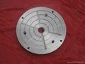 PYB-1200 series thrust collar  for crusher equipment 1