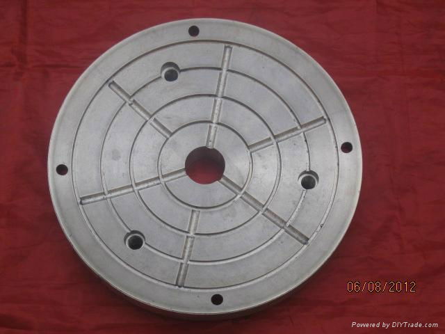 PYB-1200 series thrust collar  for crusher equipment 2