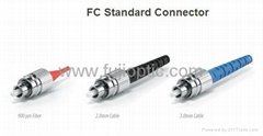 FC  standard  connector
