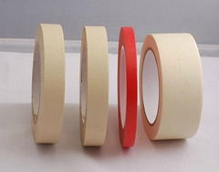 masking tape 