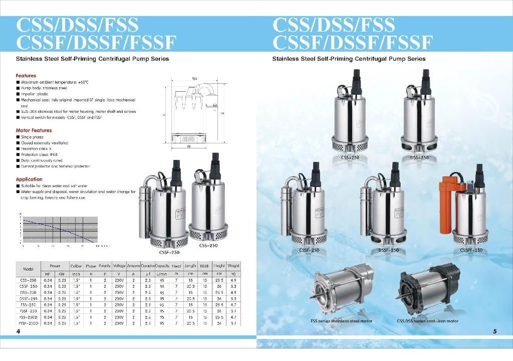 General small submersible fountain pump 3