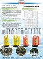 HOME-11A household and garden submersible water pump 3