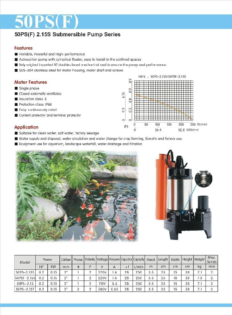 Agriculture machinery water pump 3