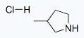 120986-92-7   Methyl-pyrrolidine Hydrochloride