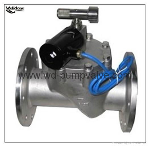 Gas Solenoid Valve