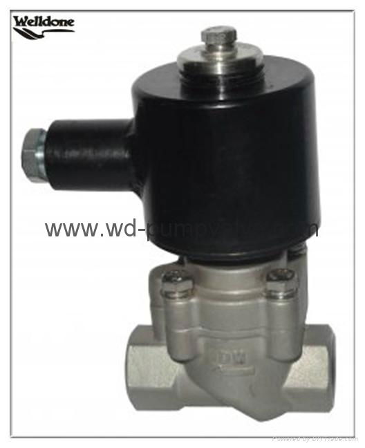 LPG Solenoid Valves