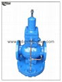 Pilot Operated Pressure Reducing Valve