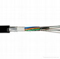 Optical Cable GYTA 2-288 Core