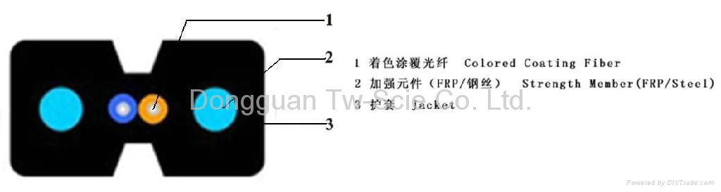 Indoor FTTH Cable 2