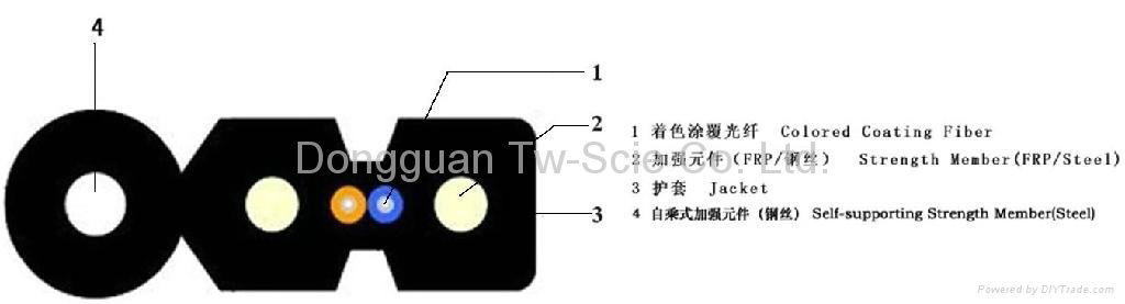 Outdoor FTTH Cable