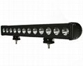 120W High Power Waterproof Cree Led Light Bar Description Product Name:Perfect-P 5