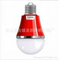 LED bulb light 2