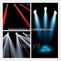 5r sharpy beam moving head light 2