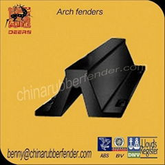 Super arch fenders