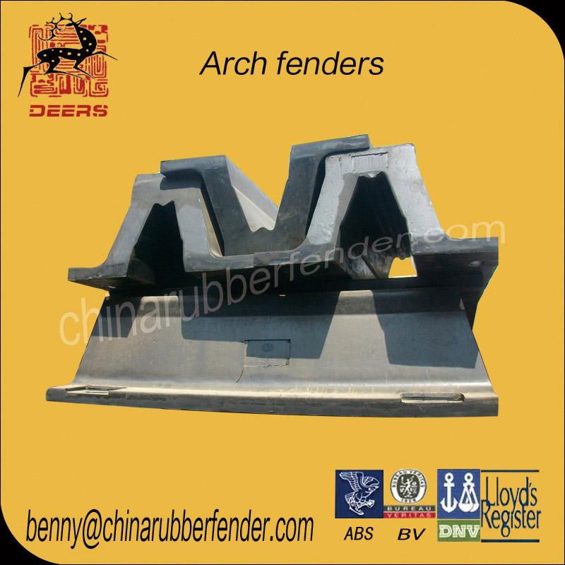 Super arch fenders 3