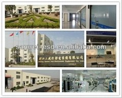Sanwei Anti-Electrostatic Equipment Co.,Ltd