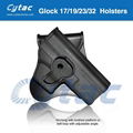 Glock holster