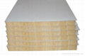 Rockwool Sandwich Wall Panel 