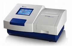 96well microplate ELISA reader