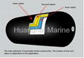 Flat sling type pneumatic fender 2