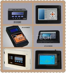 Wireless Temperature Displays for AT-S System