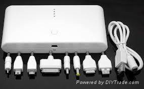 New 30000MAH power bank  for  iPad,iPhone, samsung Galaxy Tap, GPS,labtop,