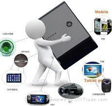 New 30000MAH power bank  for  iPad,iPhone, samsung Galaxy Tap, GPS,labtop, 5