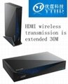 HDMI无线延长器30米1.3版 3