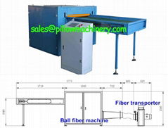 Ball fiber pillow filling machine