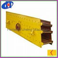 Circular Vibrating Screen XXSX Hot Vibrating Screen in China 2