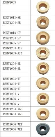 Carbide milling inserts RCKT RCMX ROMX RPMT RPMW  5