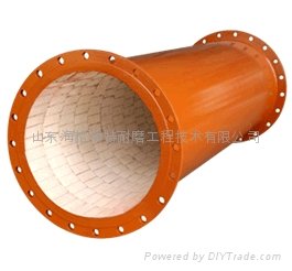 Ceramic composite pipe