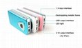 2014 Hot Selling 7800mAh Power Bank For Business Gift 3