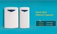 Portable 6000mAh Power Bank USB Safe Rechargeable Powerful Battery 3