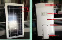 Integrated solar street light