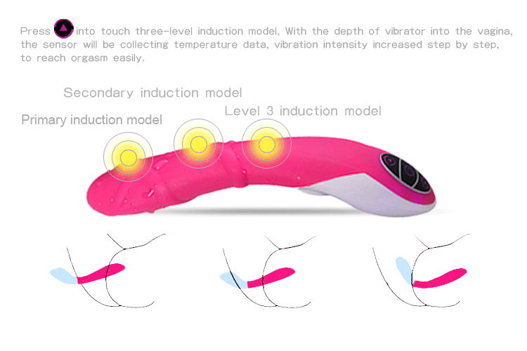 G-spot stimulation vibrators