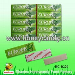 Europe Chewing Gum 