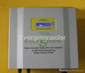 Solar Inverters