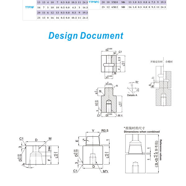 Taper pin sets 3