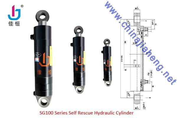 double-acting  hydraulic cylinder 3