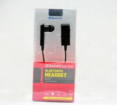 Bluetooth Stereo Headset 