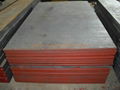 SAE1050 Carbon Steel Plate 2