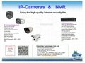 High-quality IP-cameras
