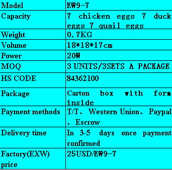 The Newest Design Full-automatic High Hatching Rate Chicken Egg Incubating 2